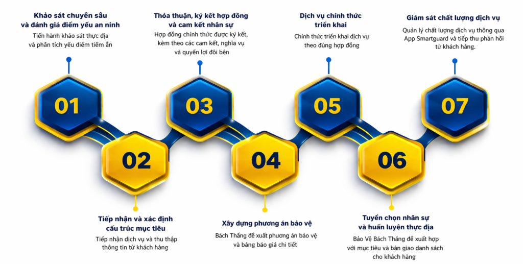 19ffe3a5 602f 47ae a40b ce0dc8fe9cfa 1