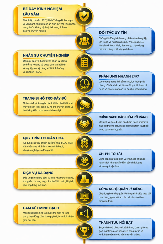 ChatGPT Image 18 27 36 10 thg 4 2026